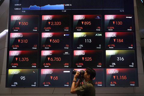 IHSG Berpotensi Lanjutkan Koreksi, Uji Level Psikologis 8.000 pada Kamis (16/10)