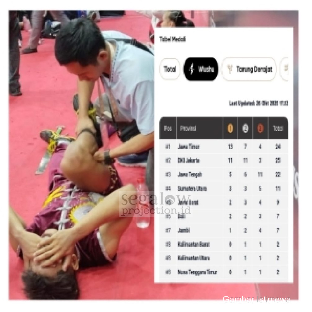 “Gagal di PON Bela Diri 2025, Wushu Lampung Tak Patah Semangat: ‘Kami Akan Bangkit dan Berbenah!’”