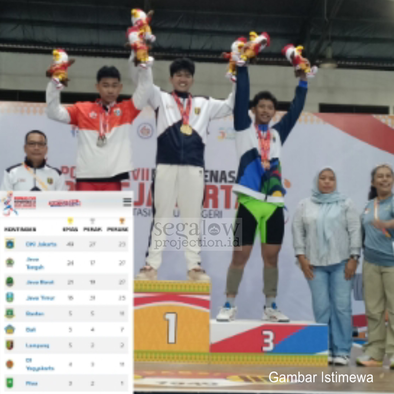 Falih Ahmad Dinejad Sumbang Dua Emas Angkat Besi, Lampung Naik ke Posisi 7 POPNas XVII