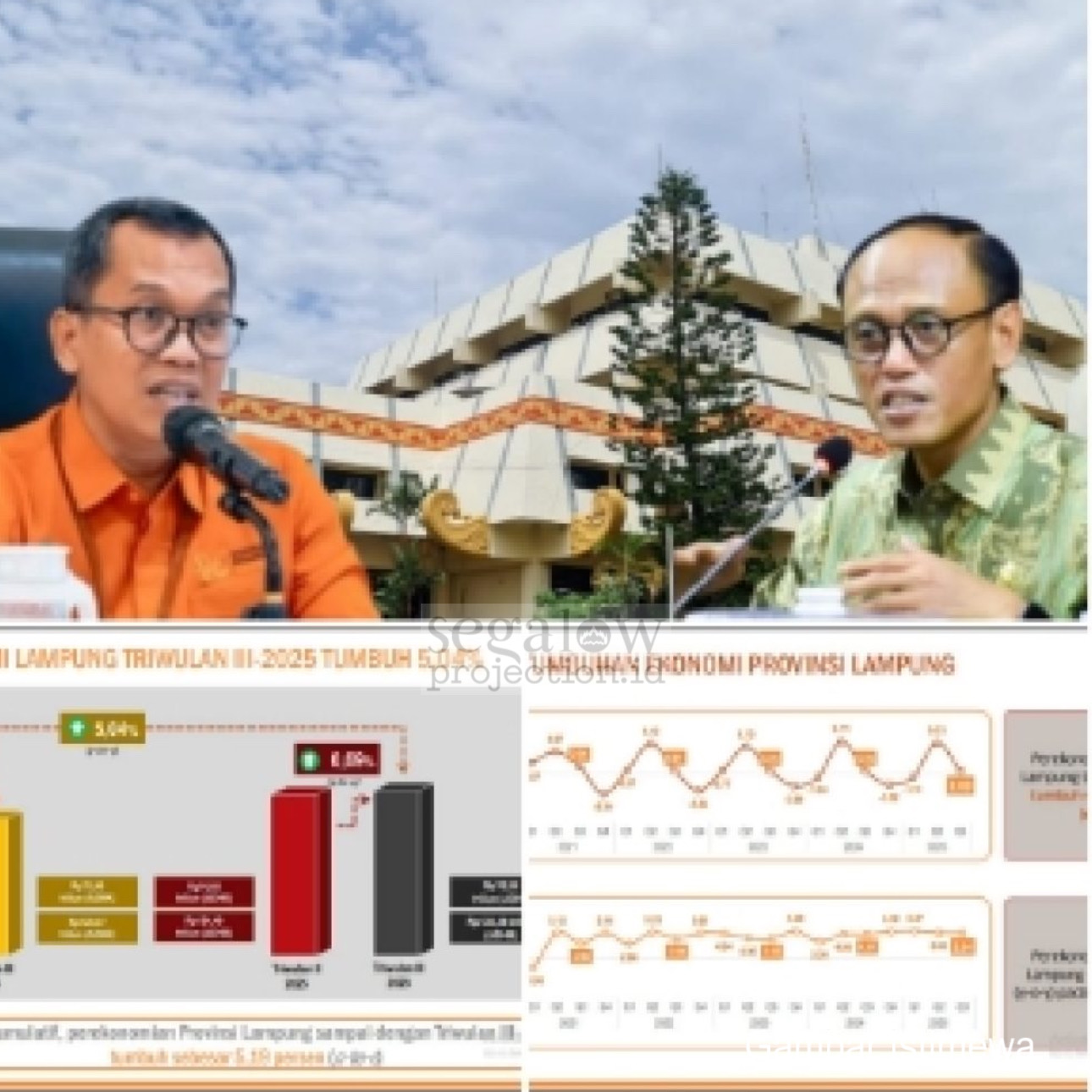 Ekonomi Lampung Tumbuh 5,04 Persen, Jadi yang Terbesar Ketiga di Sumatera