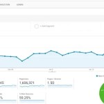 [Opini]: Kerjasama Media Berbasis Internet dengan Instansi Harus Diukur dengan Data Digital, Bukan Sekadar UKW dan Terverifikasi Dewan Pers